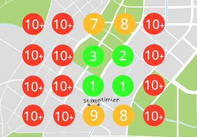 SEOOptimize Experts Google Map Grid